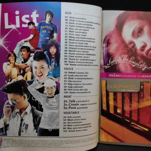 Hamburger ปีที่ 3 ฉบับที่ 69 มิ.ย.2548 รูปที่ 9