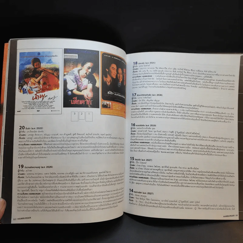 Hamburger ปีที่ 1 ฉบับที่ 4 ต.ค.2545 ใหม่ เจริญปุระ รูปที่ 11