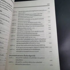 ประมวลรัษฎากร 2541 ฉบับสมบูรณ์ รูปที่ 32