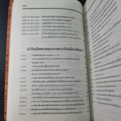 ประมวลรัษฎากร 2541 ฉบับสมบูรณ์ รูปที่ 28