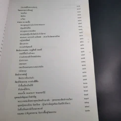 นานาสาระวัฒนธรรมไทย เล่ม 1 รูปที่ 11