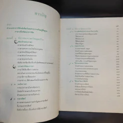 ภาษาเพื่อพัฒนาการคิด ชั้นมัธยมศึกษาปีที่ 6 รูปที่ 11
