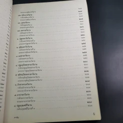 วิมานวัตถุ - หลวงพ่อชุมพล พลปญโญ รูปที่ 16