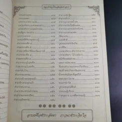 คู่มือการปฏิบัติธรรม (สวดมนต์ทำวัตรแปล) - หลวงพ่อโคนสมอมหาลาภ รูปที่ 10