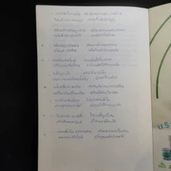 พุทธานุภาพกับจิตตานุภาพ + ลัทธิโยคีและมายาศาสตร์ - วิจิตรวาทการ รูปที่ 14