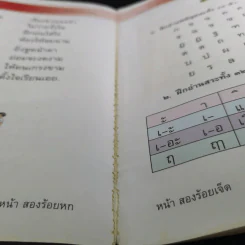 หนังสืออ่านเพิ่มเติม มานะ มานี ชั้นประถมศึกษาปีที่ 2 รูปที่ 17
