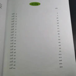 หนังสืออ่านเพิ่มเติม มานะ มานี ชั้นประถมศึกษาปีที่ 2 รูปที่ 12