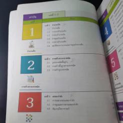 คณิตศาสตร์ ชั้นมัธยมศึกษาปีที่ 1 เล่ม 1 รูปที่ 10