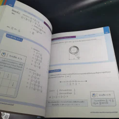 คณิตศาสตร์ ชั้นมัธยมศึกษาปีที่ 1 เล่ม 1 รูปที่ 13