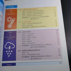 วิทยาศาสตร์ ชั้นมัธยมศึกษาปีที่ 1 เล่ม 2 รูปที่ 10