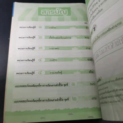 การงานอาชีพ ชั้นประถมศึกษาปีที่ 3 รูปที่ 8
