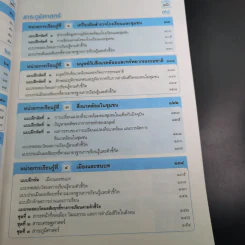 สังคมศึกษา ศาสนาและวัฒนธรรม ชั้นประถมศึกษาปีที่ 3 รูปที่ 9