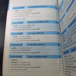 สังคมศึกษา ศาสนาและวัฒนธรรม ชั้นประถมศึกษาปีที่ 3 รูปที่ 8