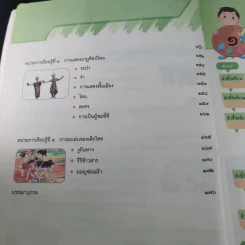 ศิลปะ ชั้นประถมศึกษาปีที่ 1 รูปที่ 13