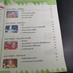 ศิลปะ ชั้นประถมศึกษาปีที่ 1 รูปที่ 10