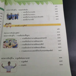 ศิลปะ ชั้นประถมศึกษาปีที่ 1 รูปที่ 12