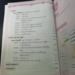 หลักภาษาและการใช้ภาษาไทย ชั้นประถมศึกษาปีที่ 5 รูปที่ 9