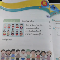 อาเซียนศึกษา ป.3 รูปที่ 10