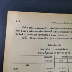 การบัญชีการเงิน - อ.ศิรประภา จันทสรณ์ รูปที่ 14