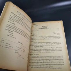 การบัญชีชั้นกลาง 2 - อ.สวัสดิ์ พุ่มภักดี รูปที่ 13