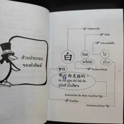 คำตรงข้าม - เฉิน ซินจื้อ รูปที่ 7