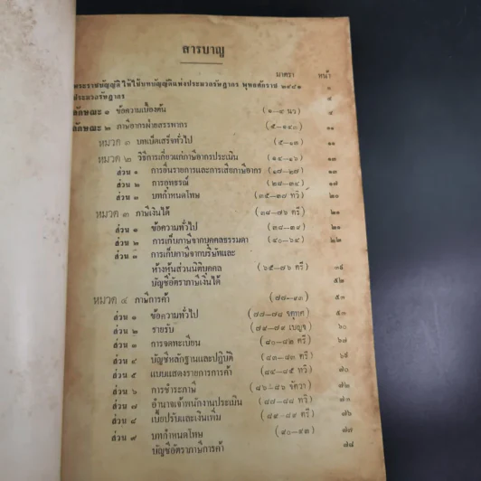 ประมวลรัษฎากร อนุสรณ์ในงานพระราชทานเพลิงศพ นายหิรัญ สูตะบุตร รูปที่ 13