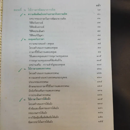 ภาษาเพื่อพัฒนาการคิด ชั้นมัธยมศึกษาปีที่ 6 รูปที่ 12