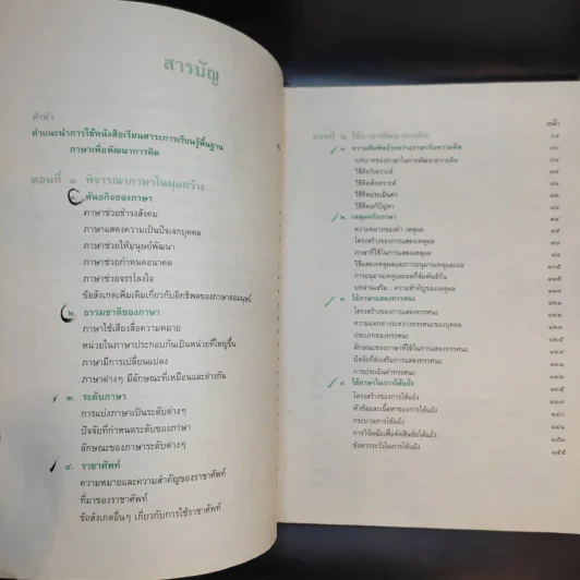 ภาษาเพื่อพัฒนาการคิด ชั้นมัธยมศึกษาปีที่ 6 รูปที่ 11