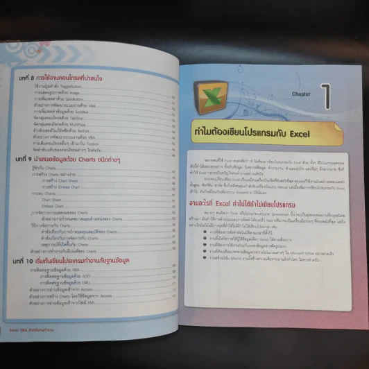Excel VBA สำหรับคนทำงาน รูปที่ 12
