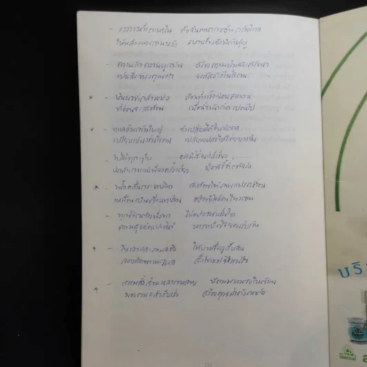 พุทธานุภาพกับจิตตานุภาพ + ลัทธิโยคีและมายาศาสตร์ - วิจิตรวาทการ รูปที่ 14