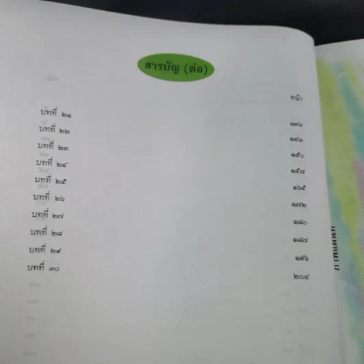 หนังสืออ่านเพิ่มเติม มานะ มานี ชั้นประถมศึกษาปีที่ 2 รูปที่ 13
