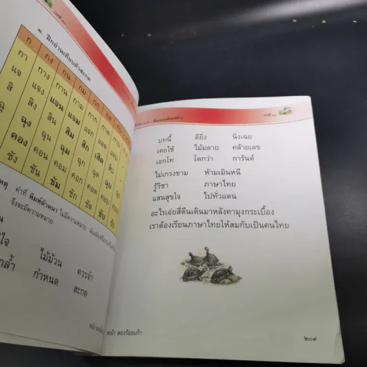 หนังสืออ่านเพิ่มเติม มานะ มานี ชั้นประถมศึกษาปีที่ 2 รูปที่ 18