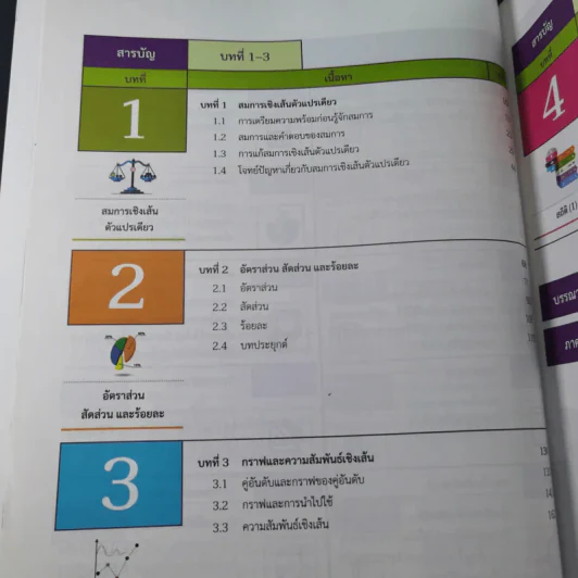 คณิตศาสตร์ ชั้นมัธยมศึกษาปีที่ 1 เล่ม 2 รูปที่ 9