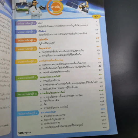 วิทยาศาสตร์และเทคโนโลยี ชั้นประถมศึกษาปีที่ 3 รูปที่ 8