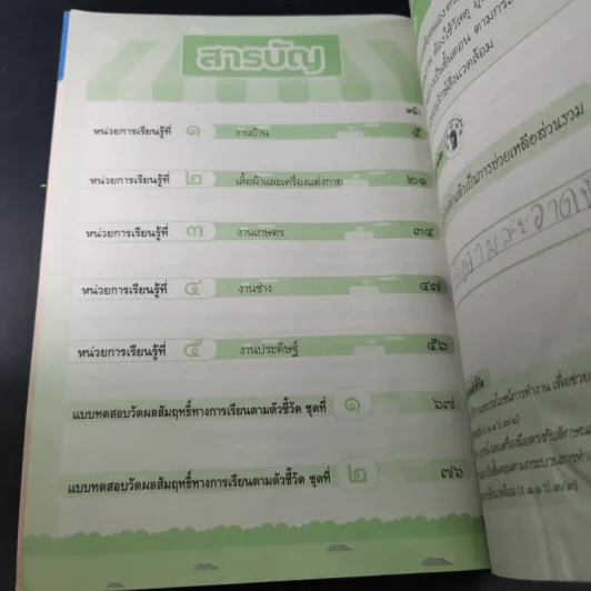 การงานอาชีพ ชั้นประถมศึกษาปีที่ 3 รูปที่ 8