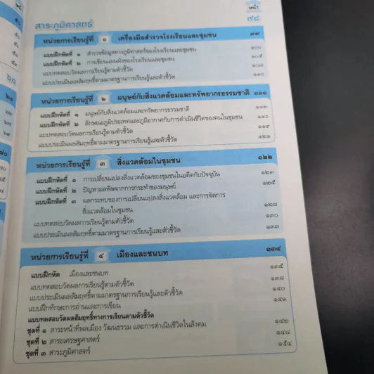 สังคมศึกษา ศาสนาและวัฒนธรรม ชั้นประถมศึกษาปีที่ 3 รูปที่ 9