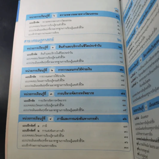 สังคมศึกษา ศาสนาและวัฒนธรรม ชั้นประถมศึกษาปีที่ 3 รูปที่ 8