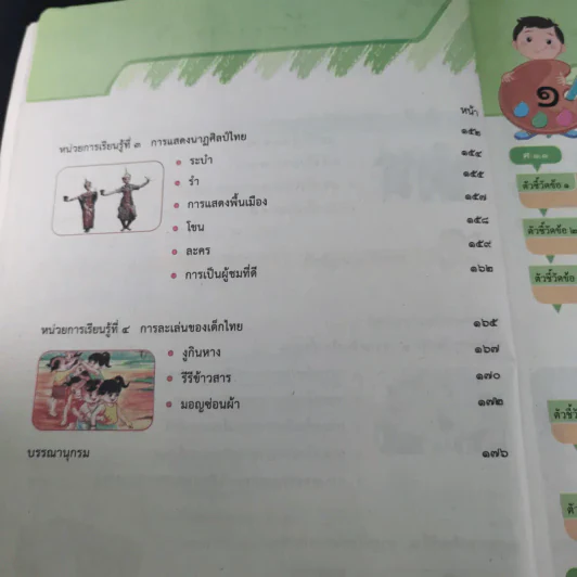 ศิลปะ ชั้นประถมศึกษาปีที่ 1 รูปที่ 13