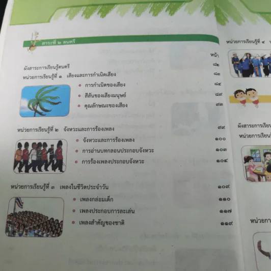 ศิลปะ ชั้นประถมศึกษาปีที่ 1 รูปที่ 11