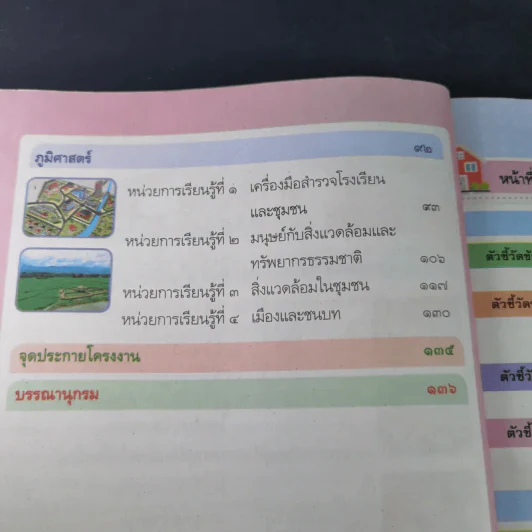 สังคมศึกษา ศาสนาและวัฒนธรรม ชั้นประถมศึกษาปีที่ 3 รูปที่ 9