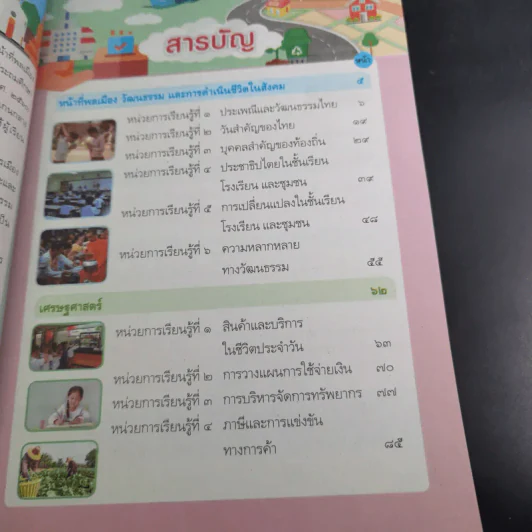 สังคมศึกษา ศาสนาและวัฒนธรรม ชั้นประถมศึกษาปีที่ 3 รูปที่ 8