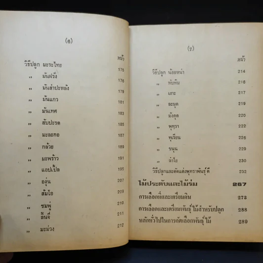 คู่มือเกษตร การทำสวนครัว ปลูกผัก ไม้ผล ฯลฯ รูปที่ 12