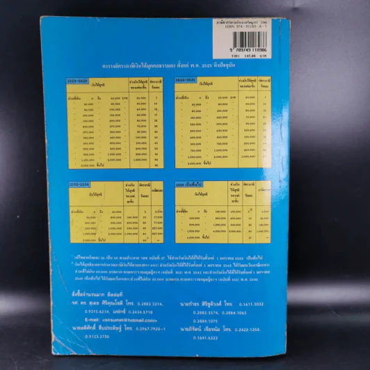ภาษีอากรตามประมวลรัษฎากร 2546 รูปที่ 2