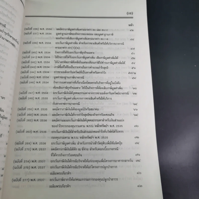 ประมวลรัษฎากร 2541 ฉบับสมบูรณ์ รูปที่ 25