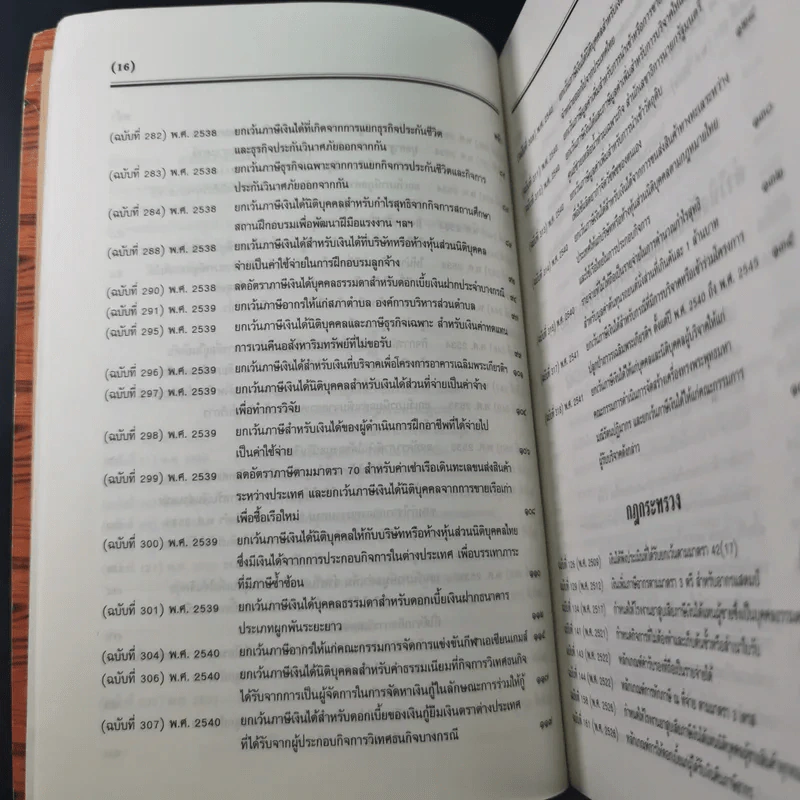 ประมวลรัษฎากร 2541 ฉบับสมบูรณ์ รูปที่ 26