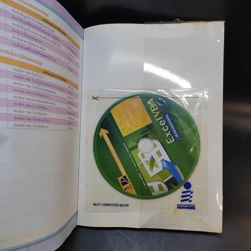 Excel VBA สำหรับคนทำงาน รูปที่ 14
