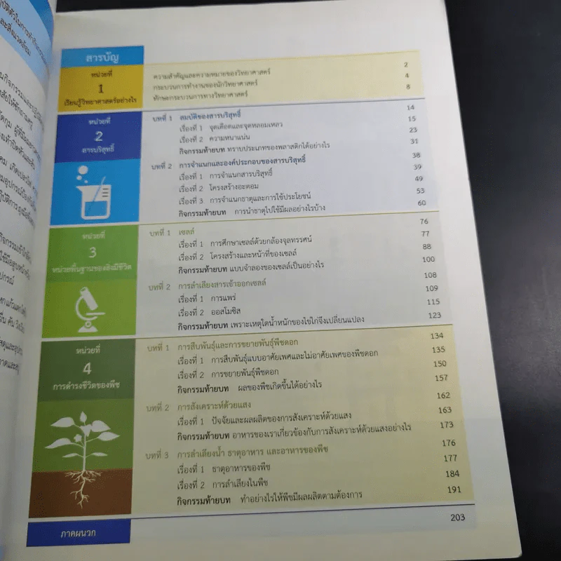 วิทยาศาสตร์ ชั้นมัธยมศึกษาปีที่ 1 เล่ม 1 รูปที่ 9