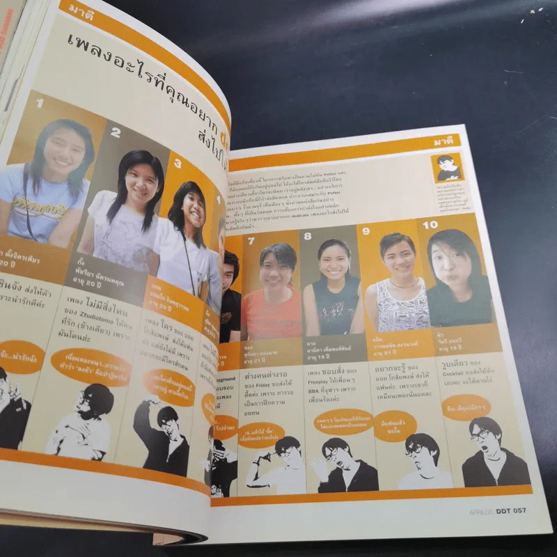 DDT April 2005 รูปที่ 10