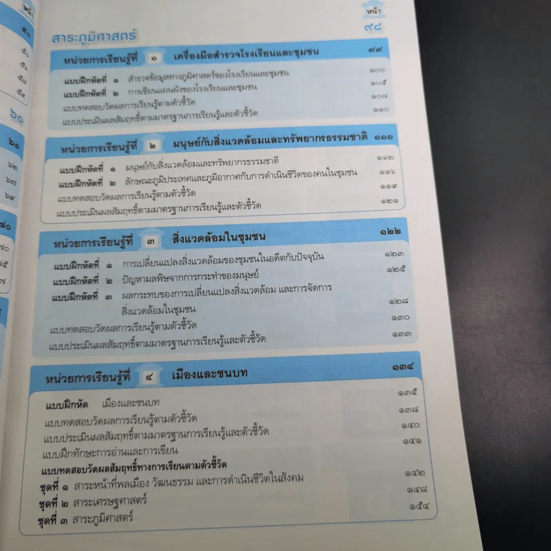 สังคมศึกษา ศาสนาและวัฒนธรรม ชั้นประถมศึกษาปีที่ 3 รูปที่ 9