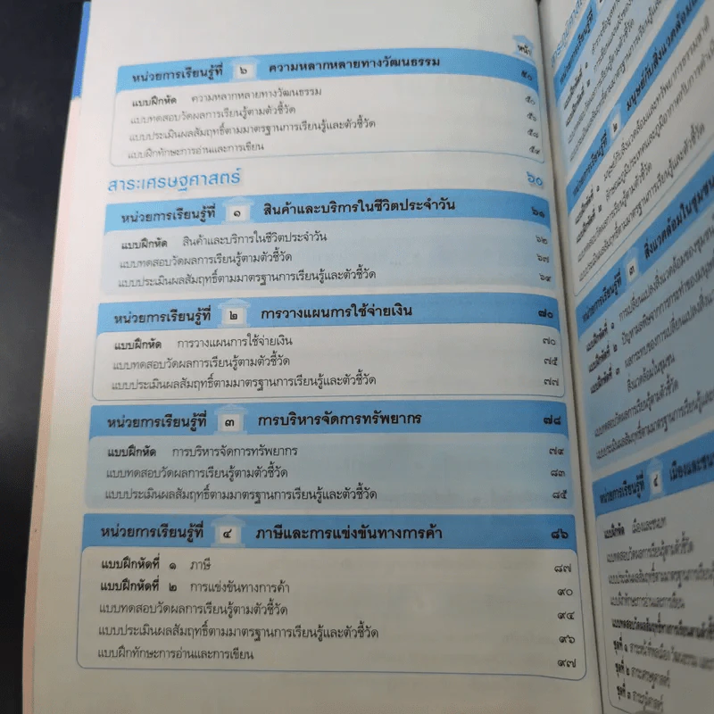 สังคมศึกษา ศาสนาและวัฒนธรรม ชั้นประถมศึกษาปีที่ 3 รูปที่ 8